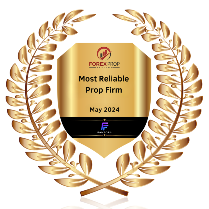 Most Reliable Prop Firm award