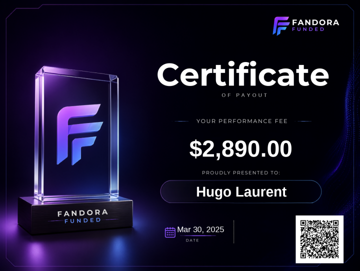 Fandora Funded verified certificate