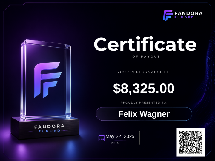 Fandora Funded verified certificate
